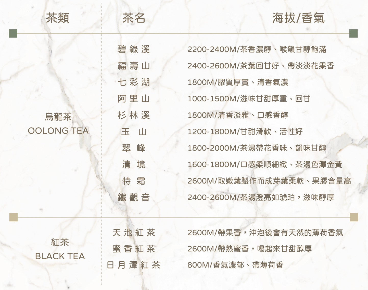 大禹嶺|冷冽高山茶