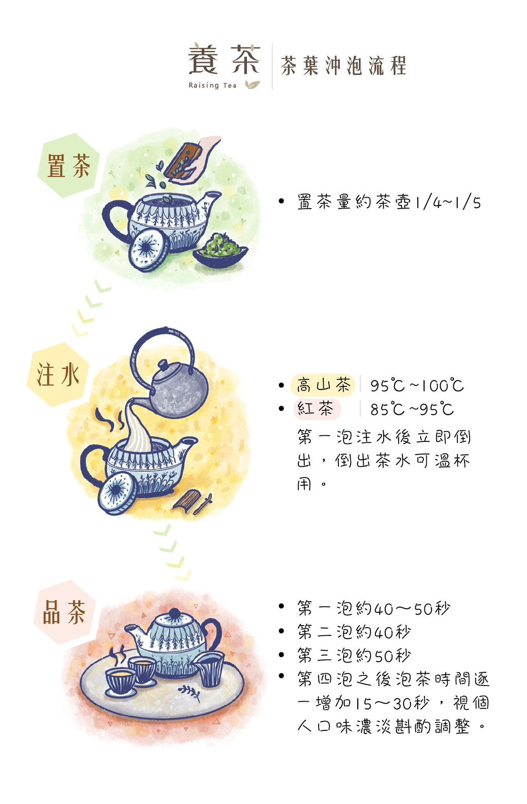翠峰|極品高山茶